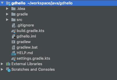 gradleProject